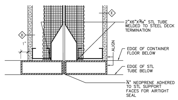 Shipping Container Home - RSCP - Connection Detail Image