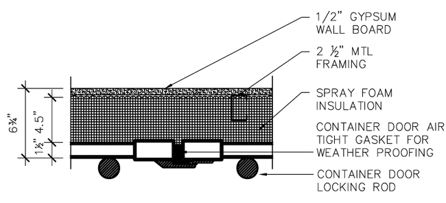 Shipping Container Home - RSCP - Connection Detail Image