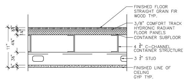 Shipping Container Home - RSCP - Connection Detail Image